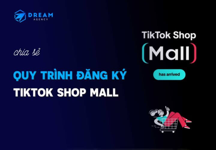 Quy trình đăng ký Tiktok Shop Mall