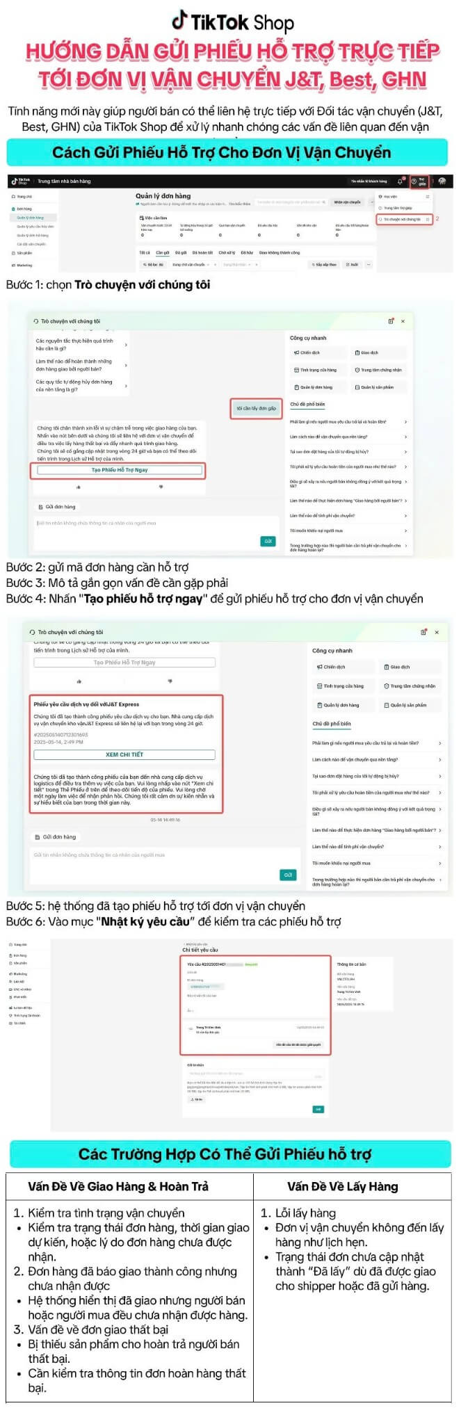 Bí Quyết Xử Lý Khiếu Nại Vận Chuyển Tiktok Shop Thần Tốc Qua Phiếu Hỗ Trợ Trực Tiếp