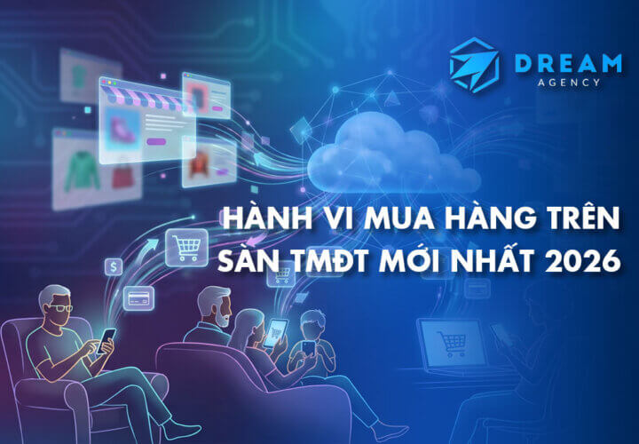 Hành vi mua hàng trên sàn TMĐT